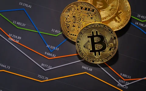Bitcoin Analysis