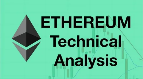 Ethereum Analysis Latest Trends, Market Insights & Price Outlook