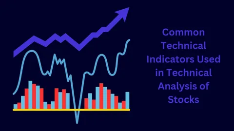 Technical Analysis Indicators Should Not Be Used Alone