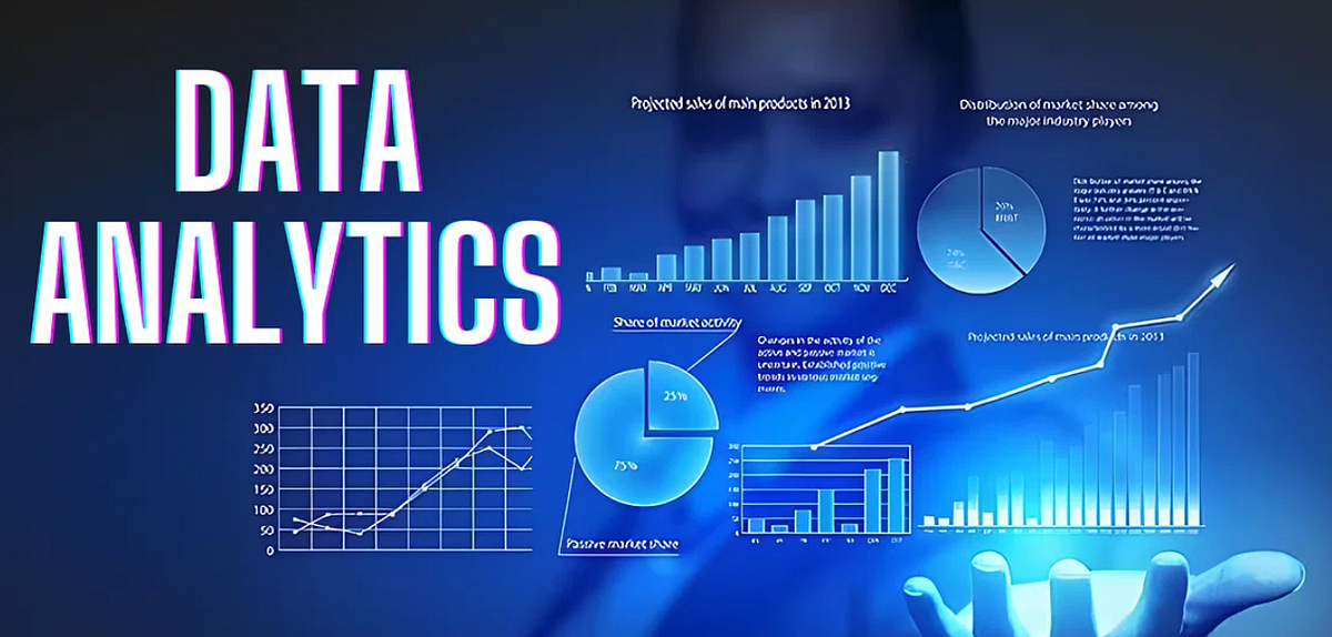 Why Technical Analysis Matters